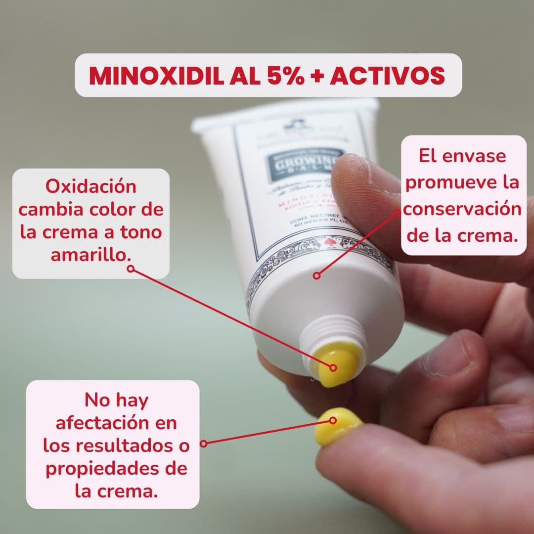 Bálsamo Clásico de Crecimiento de Barba y Bigote 5% Minoxidil - 2oz|60ml Biotina + Queratina & Vitaminas 5