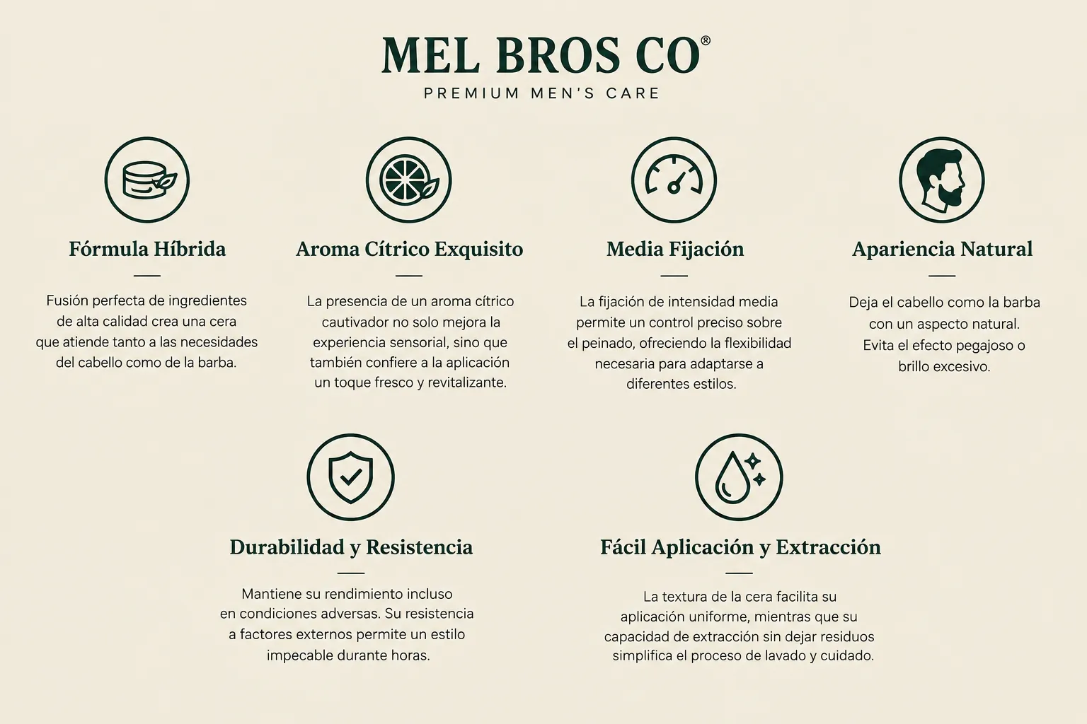 Todos los activos de MEL BROS CO son naturales.